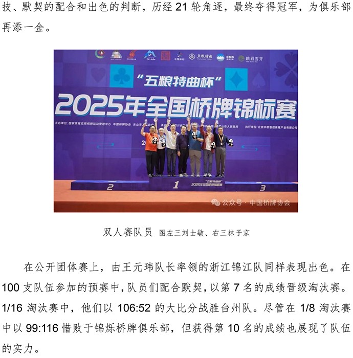 浙江錦江橋牌俱樂部在 2025 年全國橋牌錦標(biāo)賽中榮獲殊榮-2.jpg